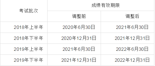 教師資格證|專業(yè)培訓(xùn)課程|人力資源服務(wù)|廣東廣播電視臺(tái)現(xiàn)代教育頻道人事服務(wù)中心