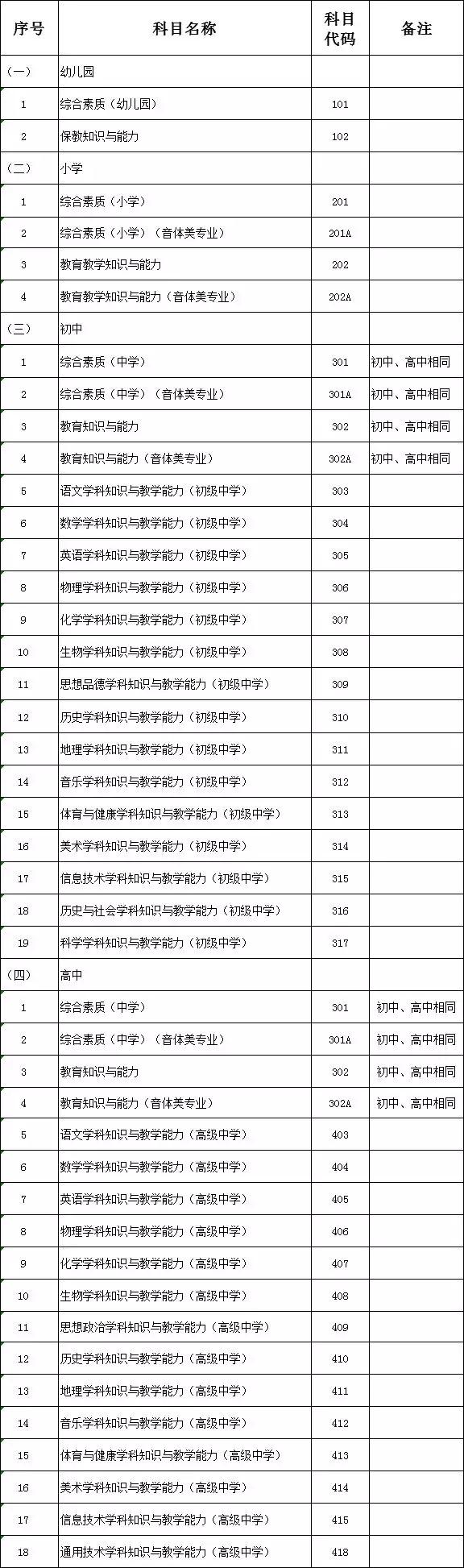 廣州德誠教育中心